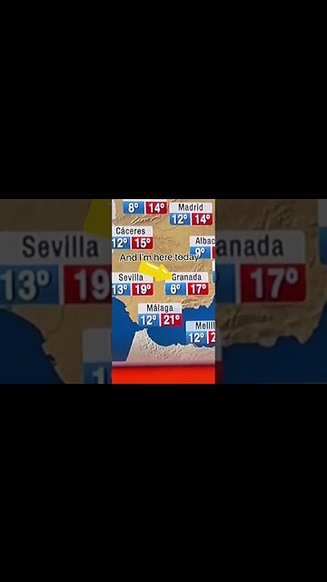 Spain Weather #shorts