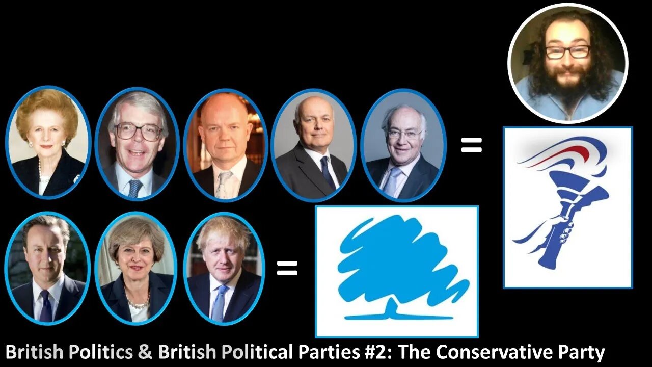 My Thoughts on The Conservative Party (BP&PP#2)