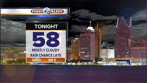 Wet and windy weekend