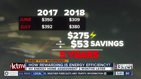 Saving money and energy