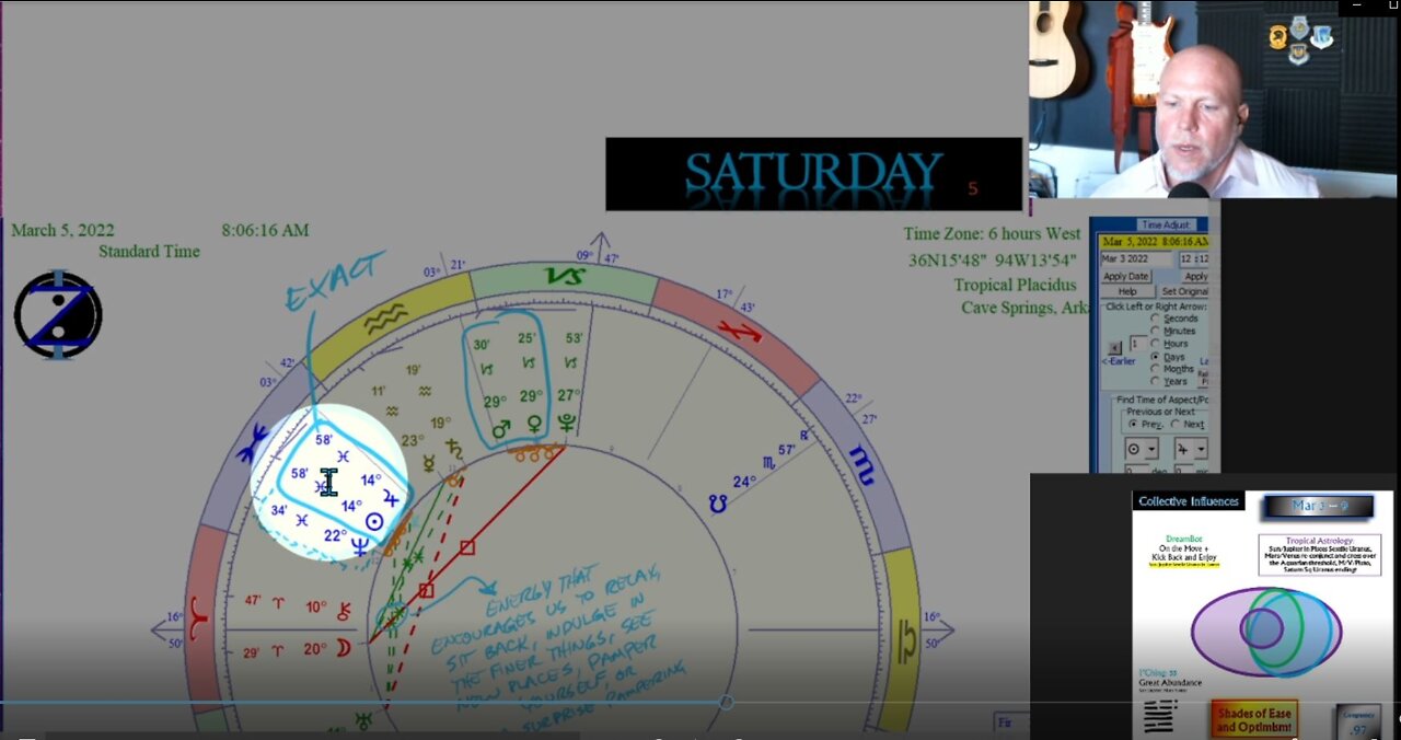 Ready for a Sunny Raft Ride? Sun and Jupiter collide for an optimistic week! How to CIRF 3/3 - 3/9