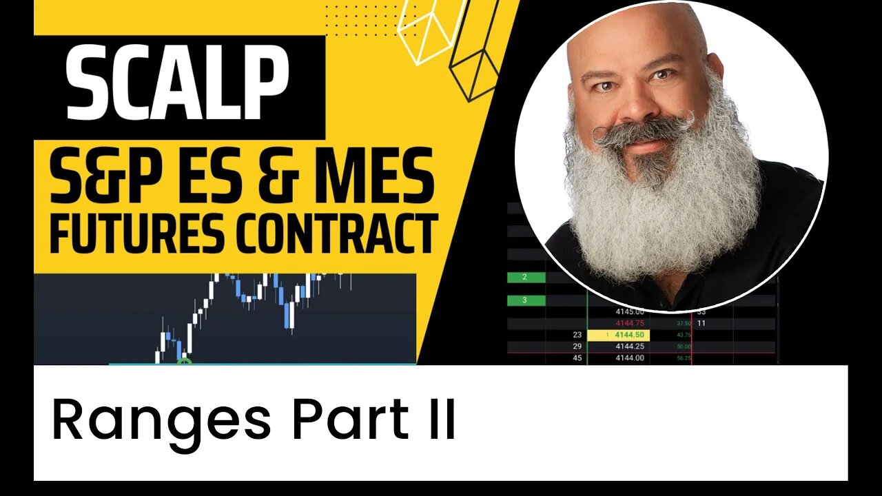 Ranges Part II: Makes Trading Easier??