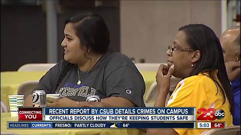 Recent report by CSUB details crimes on campus