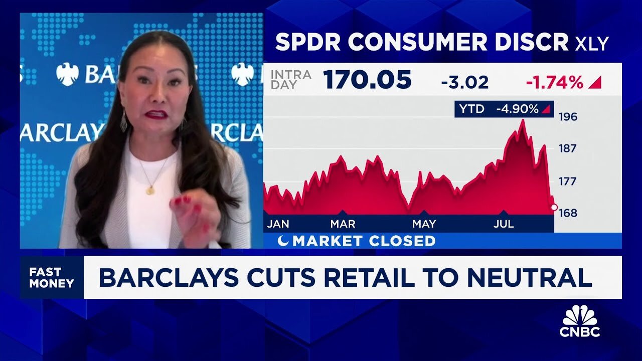 Call of the Day: Barclays downgrades discretionary retail, issues consumer demand warning