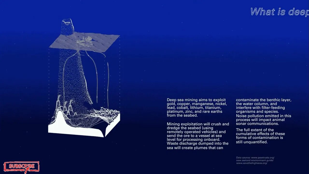 Deep sea mining permits coming soon, prompting questions on their nature and potential consequences