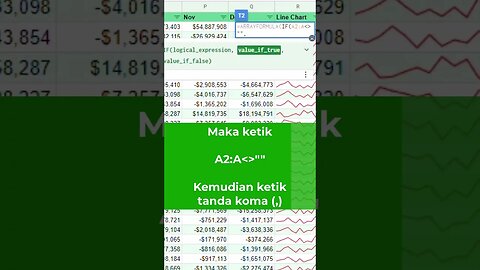 Jumlah Cepat Tiap Baris - Google Sheets Tips & Tricks 11 #belajaronline #googlesheets #arrayformula