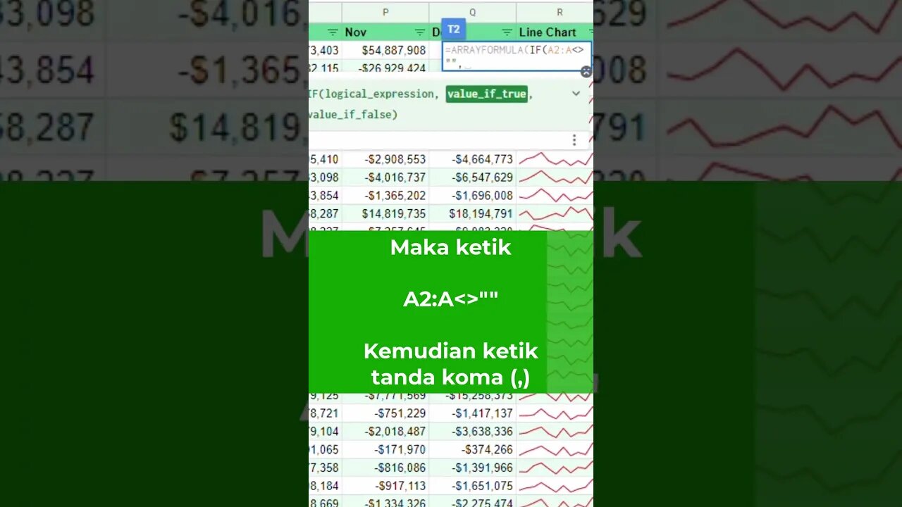 Jumlah Cepat Tiap Baris - Google Sheets Tips & Tricks 11 #belajaronline #googlesheets #arrayformula