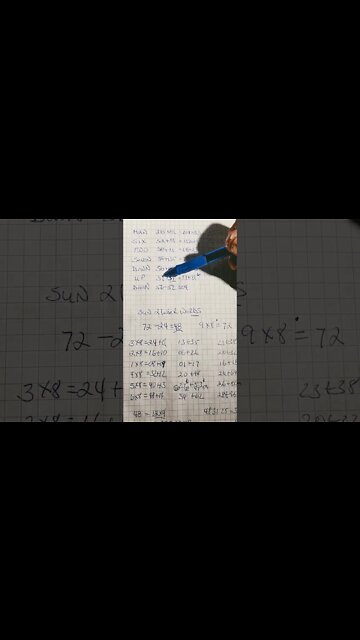 DISECTING WORDS BY CREATING EQUASIONS FOR THE LETTER AND WORD COUNT CUBE MATTER GATE MOON 9 PASS