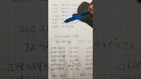 DISECTING WORDS BY CREATING EQUASIONS FOR THE LETTER AND WORD COUNT CUBE MATTER GATE MOON 9 PASS