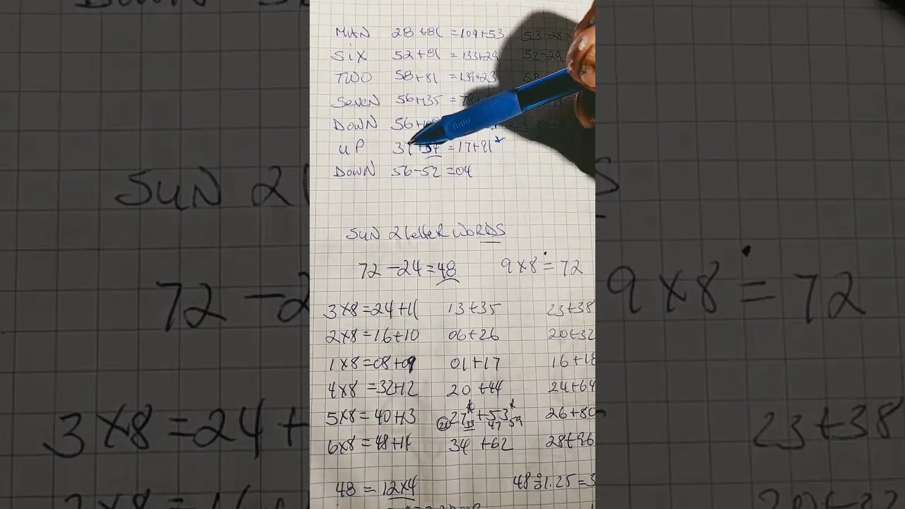 DISECTING WORDS BY CREATING EQUASIONS FOR THE LETTER AND WORD COUNT CUBE MATTER GATE MOON 9 PASS