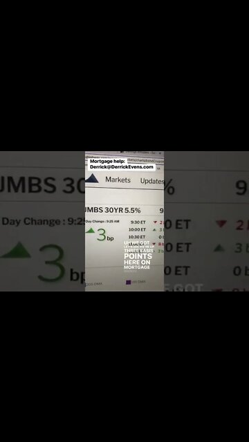 #fomc #Fed #mortgagerates #realestate #homebuyer #valoan #dxy #bitcoin #stockmarket