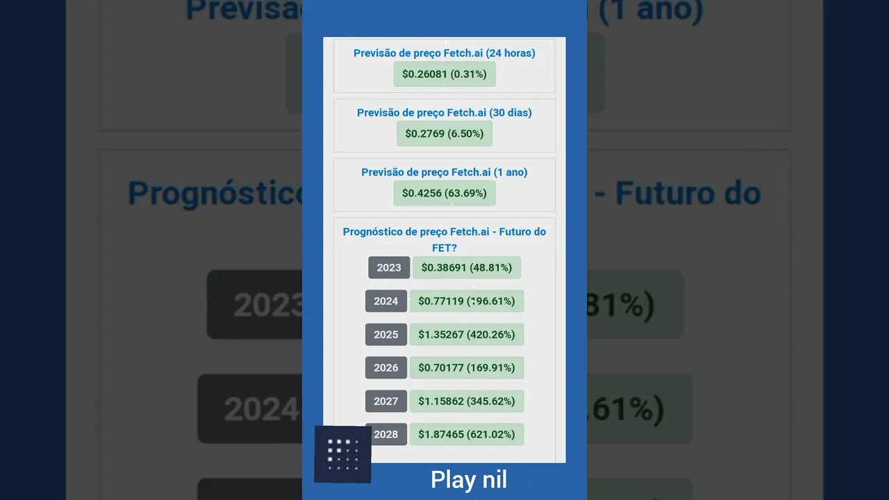 Fetch.ai previsão de preço até 2028 será que compensa investir na cripto moeda fetch aí?