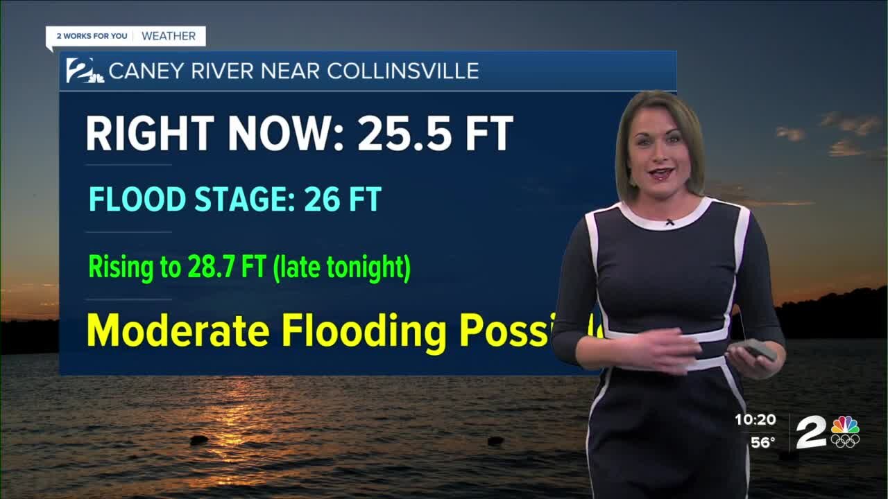 Sunday Starts Soggy, but Finishes Sunny