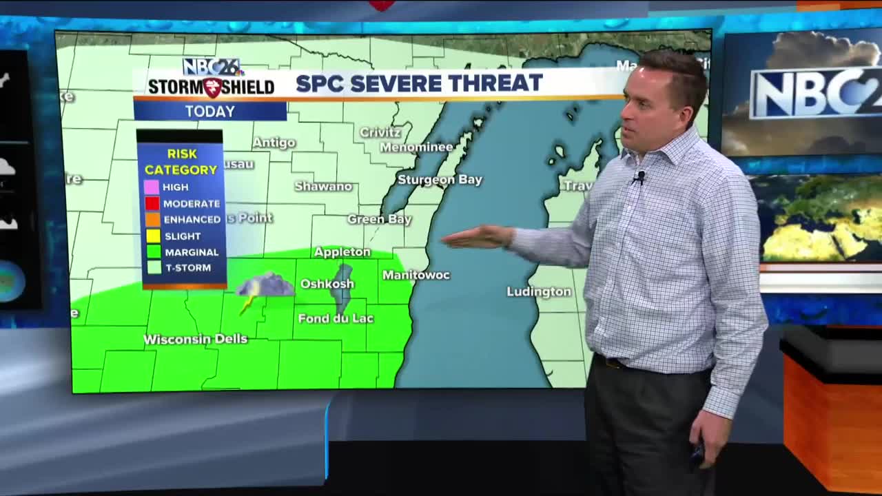 NBC26 Storm Shield weather forecast