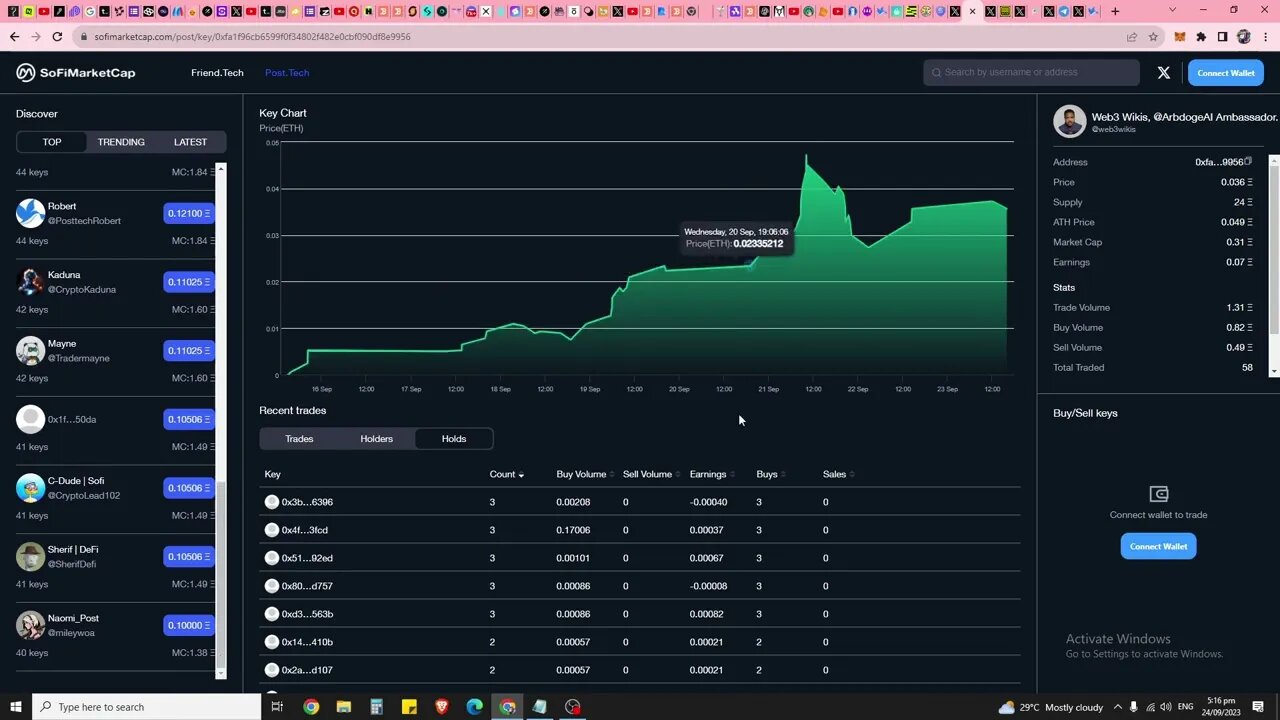 How To Find And Snipe Alpha Shares On Post Tech Very Early?