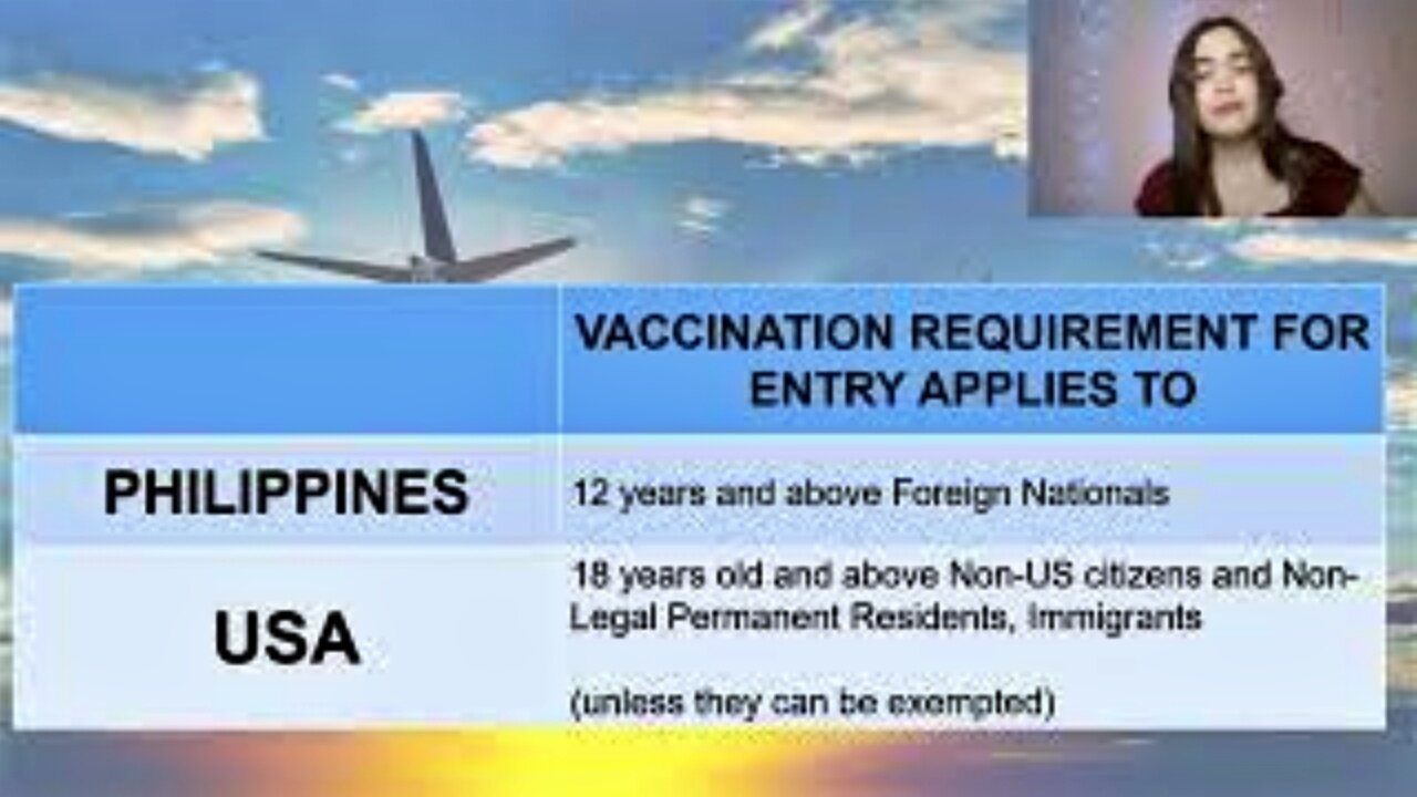 TRAVEL RULES RELAXED IN OTHER COUNTRIES l THE US AND THE PHILIPPINES INTL TRAVEL RULES COMPARISON