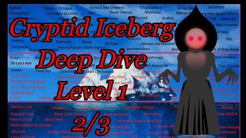 Cryptid Iceberg Deep Dive Part 2