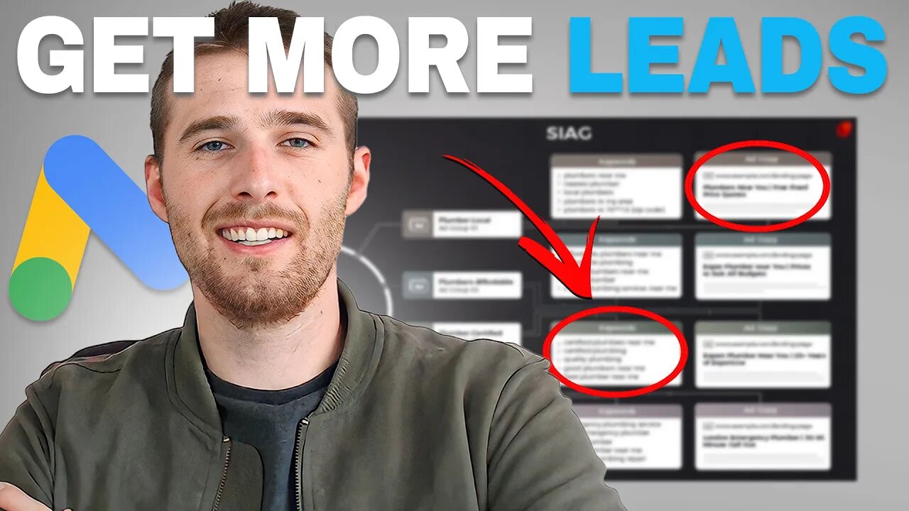 How to Properly Structure A Google Ads Campaign in 2023 (Tutorial & Real Examples)