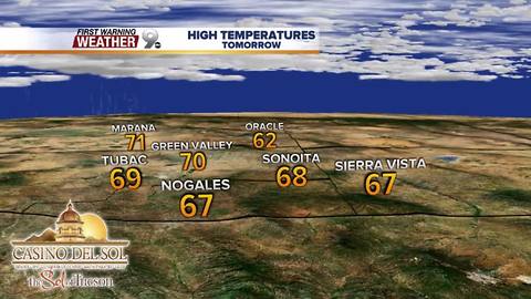 Chief Meteorologist Erin Christiansen's KGUN 9 Forecast Monday, February 12, 2018