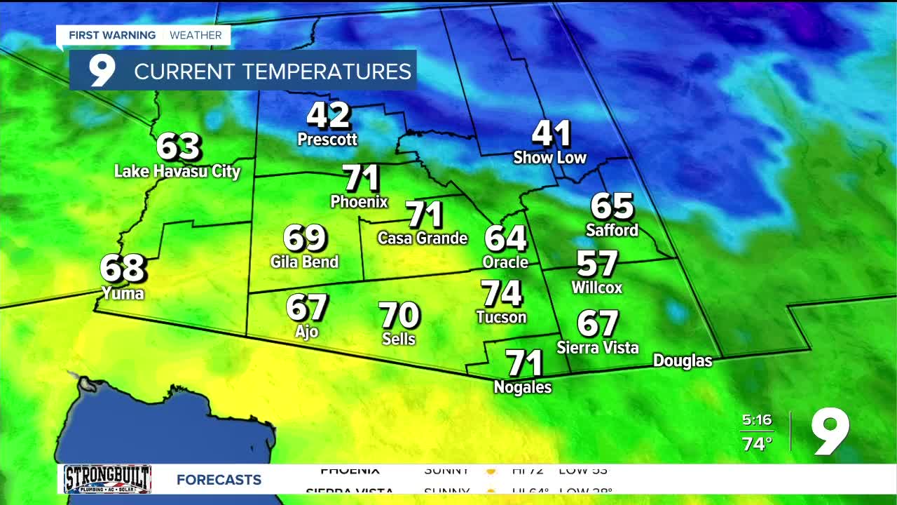 Warmer and cloudier to start the week