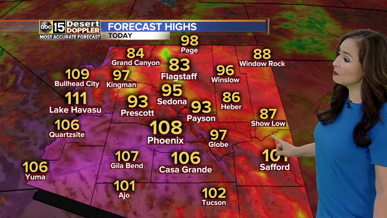 Forecast, Sept. 5: Mostly sunny and hot, but could it rain soon?