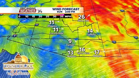 FORECAST: Looks like more dry weather ahead