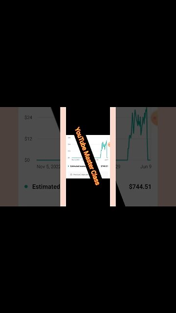 YouTube Monetization Beginner and Master Class Complete Training