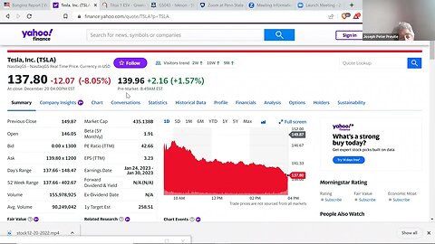 today's daily stock tip 12/21/2022 (in a minute)