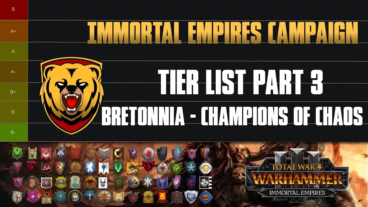 TW: Warhammer 3 Immortal Empires Campaign Tier List Part 3 | Bretonia & Champions of Chaos
