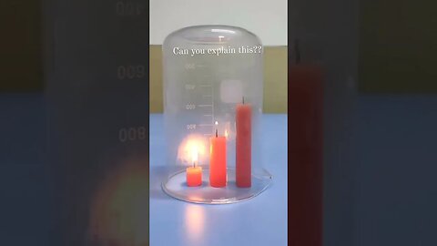can you explain this