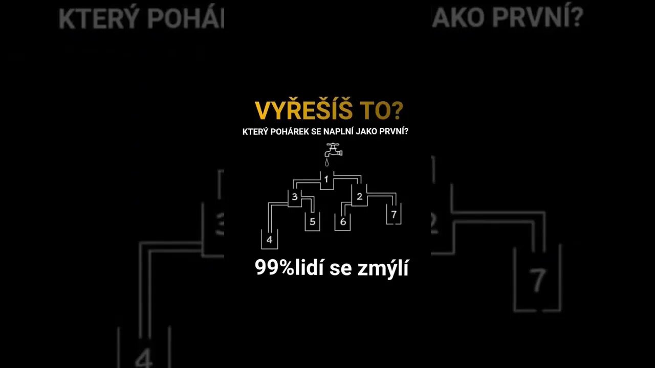 Malý IQ TEST! Který POHÁREK se naplní jako PRVNÍ!? Znáš SPRÁVNOU odpověď!? #funny #shorts #iqtest