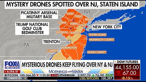 Suspicious drone activity is 'too large, too well organized'