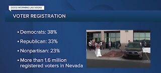 36,000 new voters registered to vote in Nevada