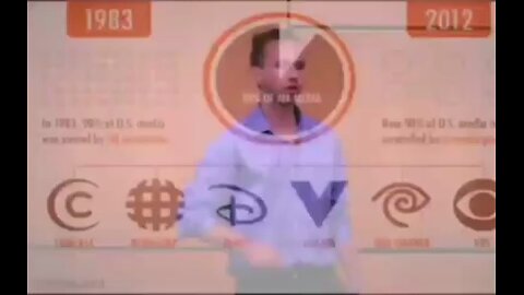 The MSM is weaponising people's psychology to get them to subconsciously go along with the climate