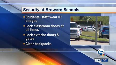 Clear backpacks, other security changes made at Stoneman Douglas High School