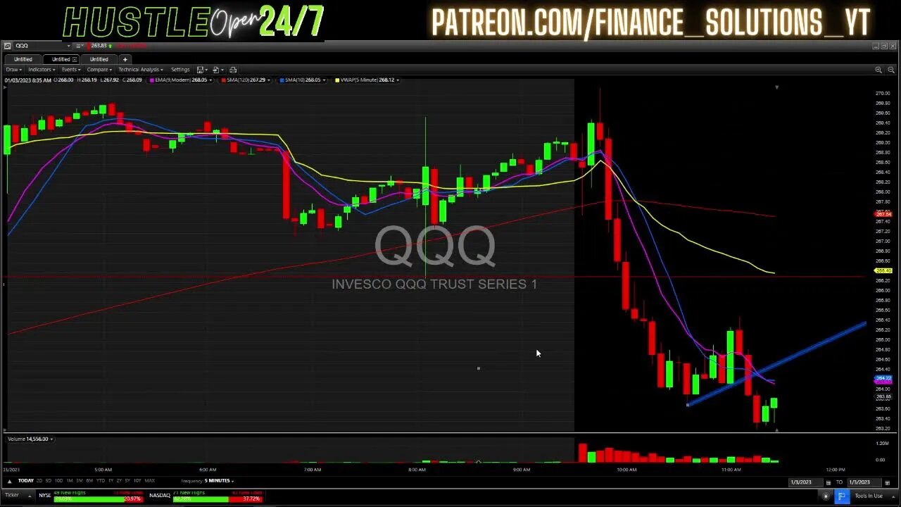 SAVAGE GAMING-YT [LIVE] TBA