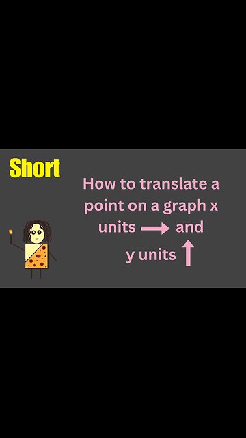 How to translate a point on a graph x units horizontally and y units vertically