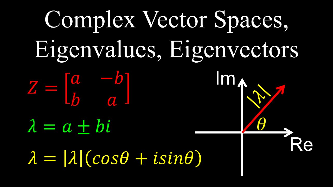 Complex Eigenvalues, Eigenvectors, Vector Spaces, Inner Product - Linear Algebra