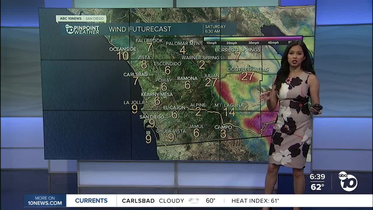 ABC 10News Pinpoint Weather for Sat. May 8, 2021