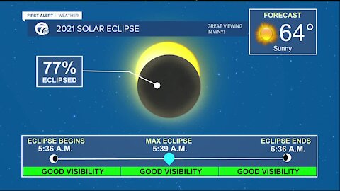 7 First Alert Forecast 12 p.m. Update, Wednesday, June 9