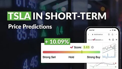 TSLA Stock - Impressive +10.09%. How Far Can It Go?