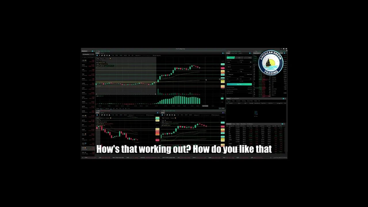 AmericanDreamTrading Massive +60% Profit Lifetime Member Stock Market