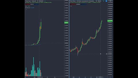 20M in two trades, now we have reloaded in 2023, but what next