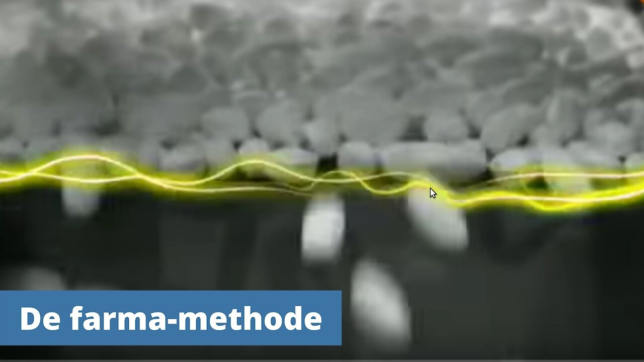 De Farma-methode