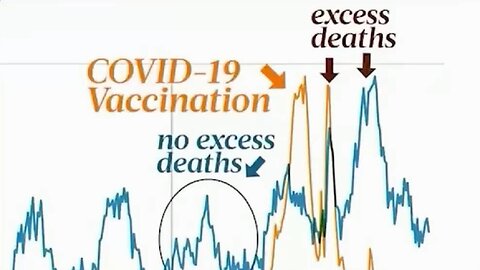 💥BREAKING💥Scientific🔬Journal📝Confirms👉80%👀Of🙏Pregnant🤰Women🧬Had😱Miscarriages😱After👉Covid💉Injection👀😨✝️🏃‍♂️💥🔥🤬😡🤬