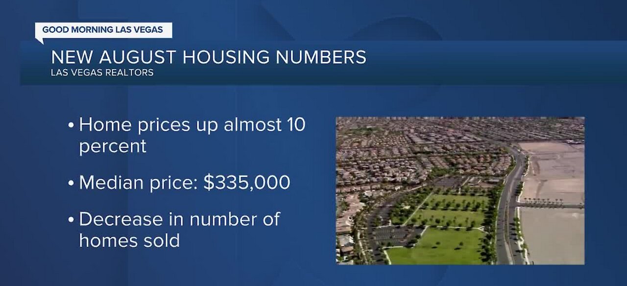 Home prices up 10% from last year