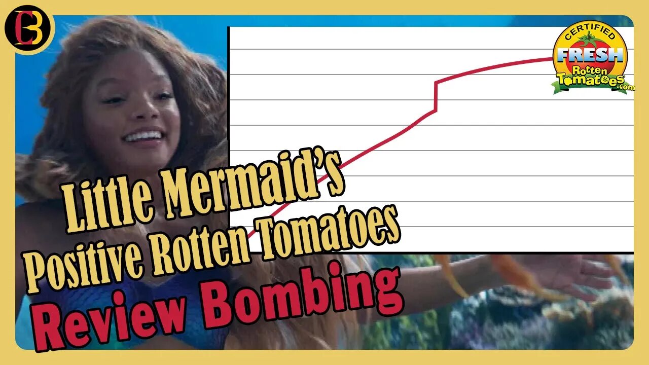 Little Mermaid’s Suspicious Rotten Tomatoes Score