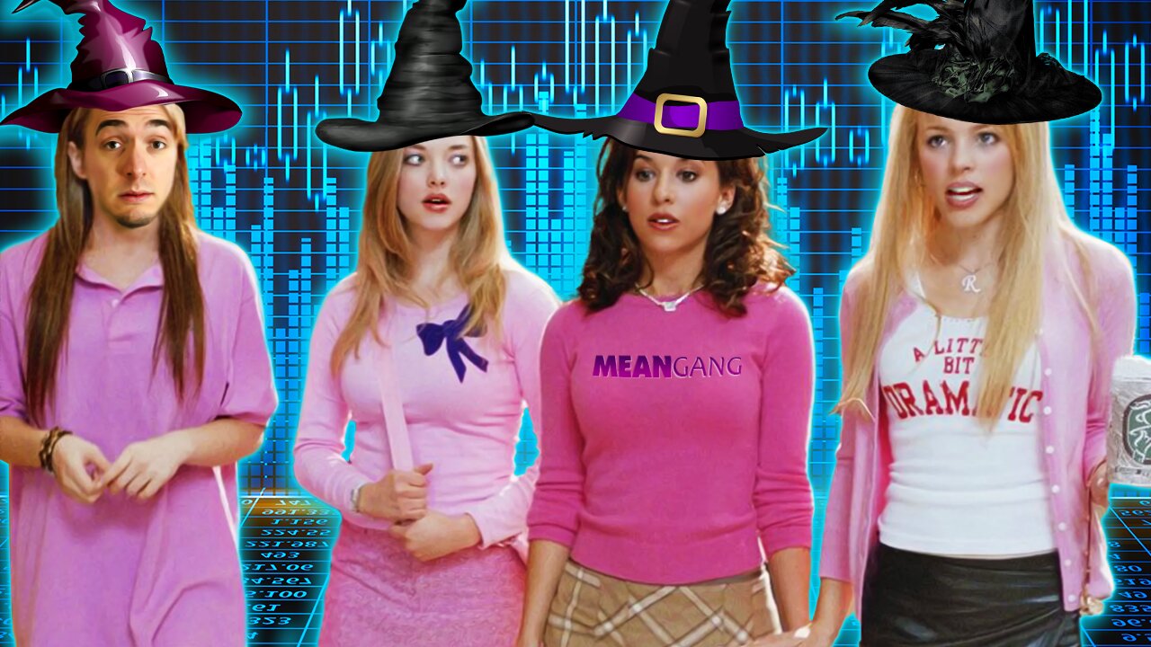 Stocks Plummet || Quadruple Witching Spectacular 🧙‍♀️🧙‍♀️🧙‍♀️🧙‍♀️