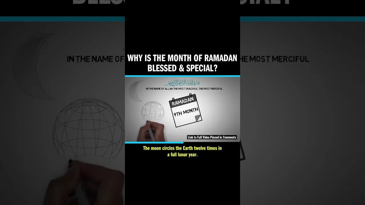 Why is the Month of Ramadan Blessed & Special?