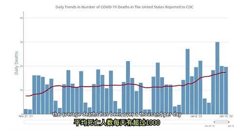 British ~ bloggers ~ compare ~ the ~ epidemic ~ situation ~ control ~ between China and the United S